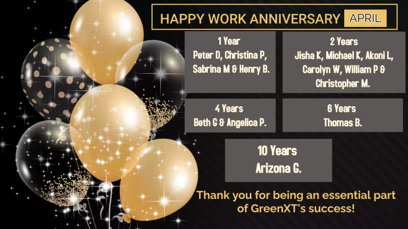 Happy Work Anniversary